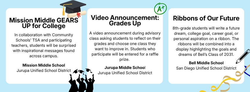 Thursday schedule of GEAR UP events